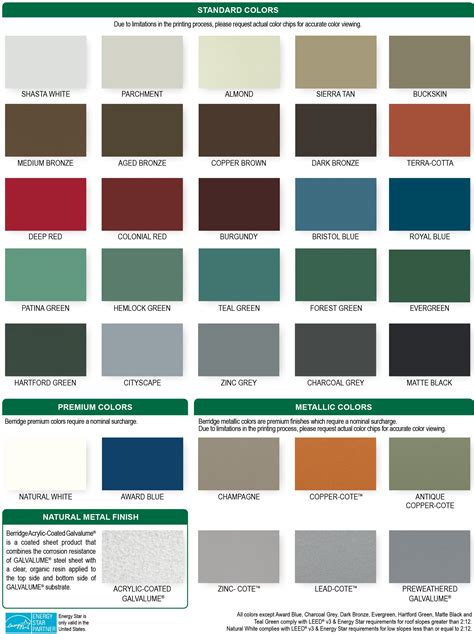 tan house metal roof|mbci metal roofing color chart.